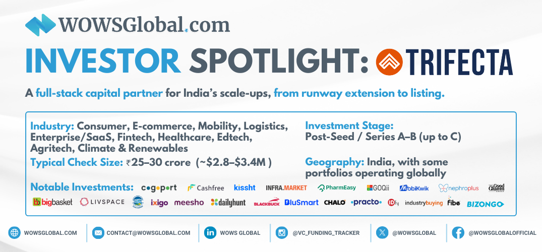 Trifecta Capital: India’s Venture-Debt + Growth-Equity Engine