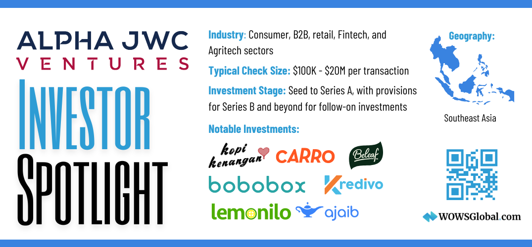 Alpha JWC Ventures: Powering the Next Generation of Southeast Asian Startups
