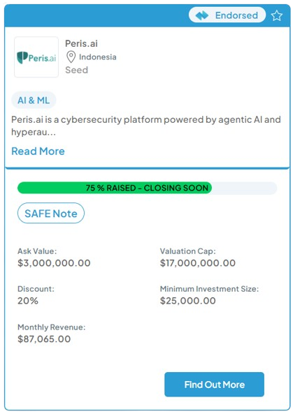 Peris Ai Listing
